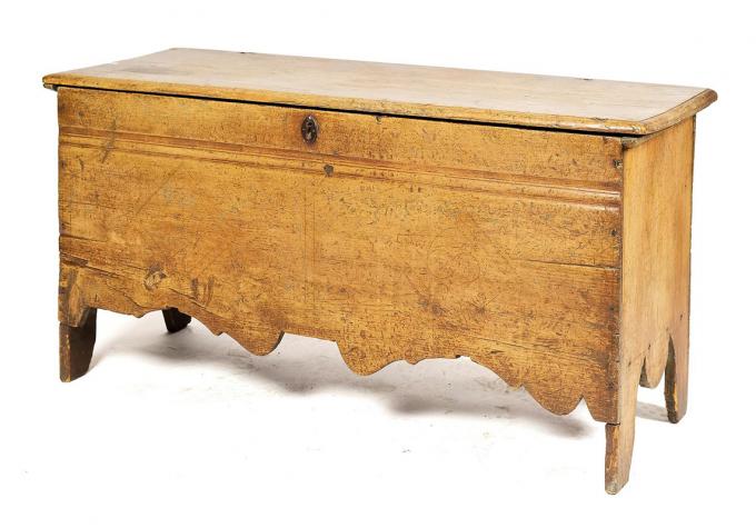 Pilgrim Period Blanket Chest